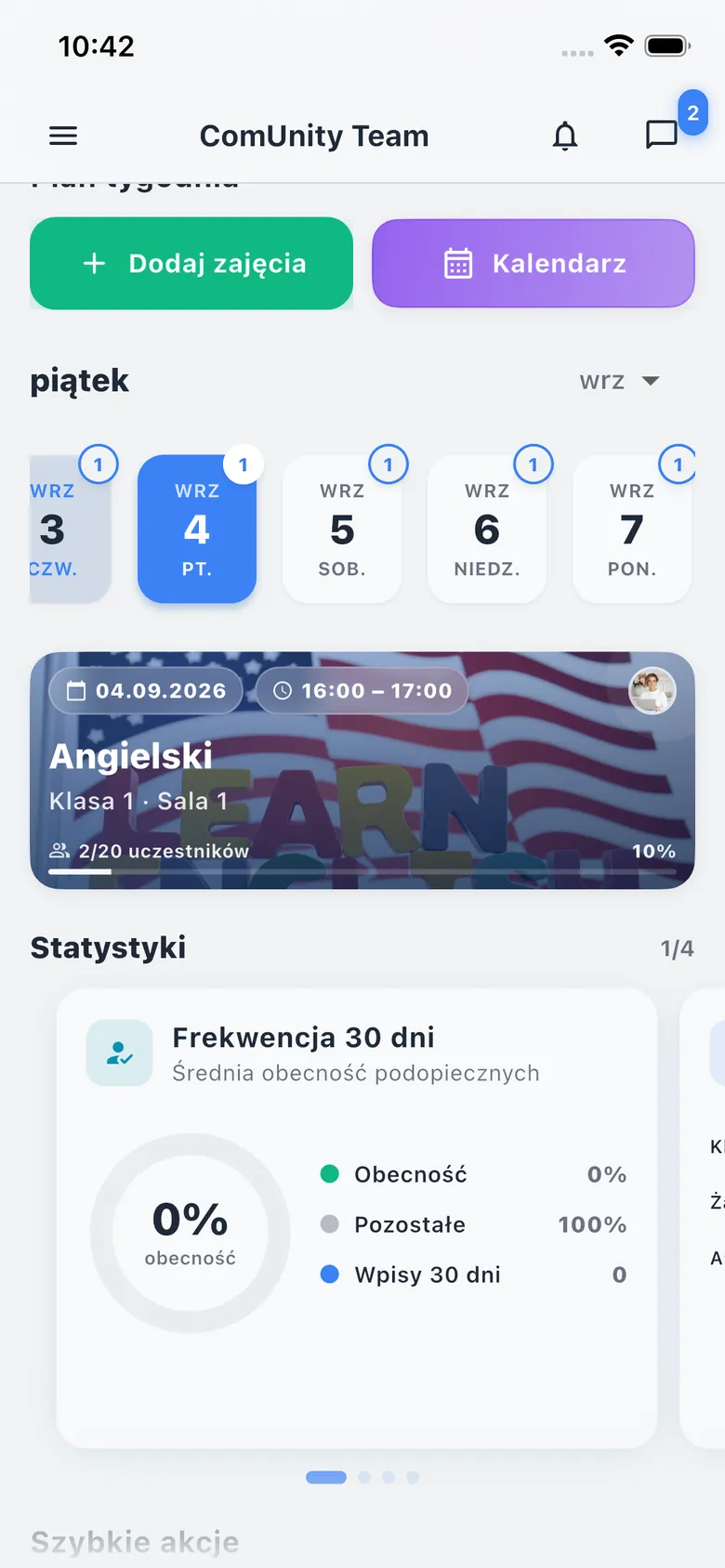 Podopieczni — Lista uczniów